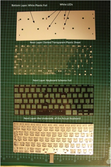 MacBook Pro Keyboard Parts