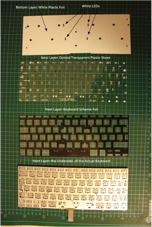 circuit diagram keyboard  | 602 x 489