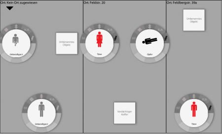 Whereabout layout