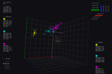 java 3d plotter